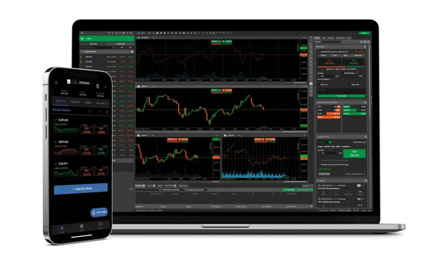 cTrader platform