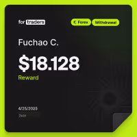 Fuchao C. payout certificate